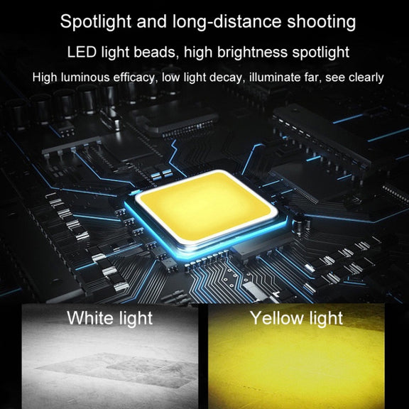 20W Motorcycle Spotlight High Bright Two Color Modified External Water-resistant LED Lens Headlight(Flashing