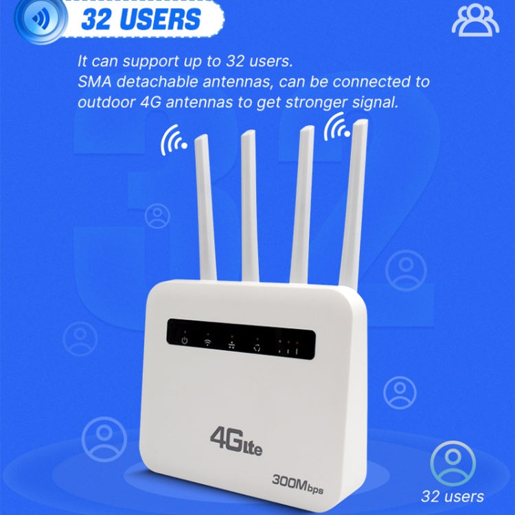 For European / Asian / African 4G CPE WiFi6 Plug-in Wireless Router Dual Port Wireless Hotspot, EU Plug(White)