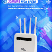 For European / Asian / African 4G CPE WiFi6 Plug-in Wireless Router Dual Port Wireless Hotspot, EU Plug(White)