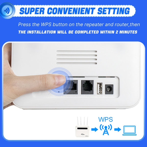 For European / Asian / African 4G CPE WiFi6 Plug-in Wireless Router Dual Port Wireless Hotspot, EU Plug(White)