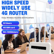 For European / Asian / African 4G CPE WiFi6 Plug-in Wireless Router Dual Port Wireless Hotspot, EU Plug(White)