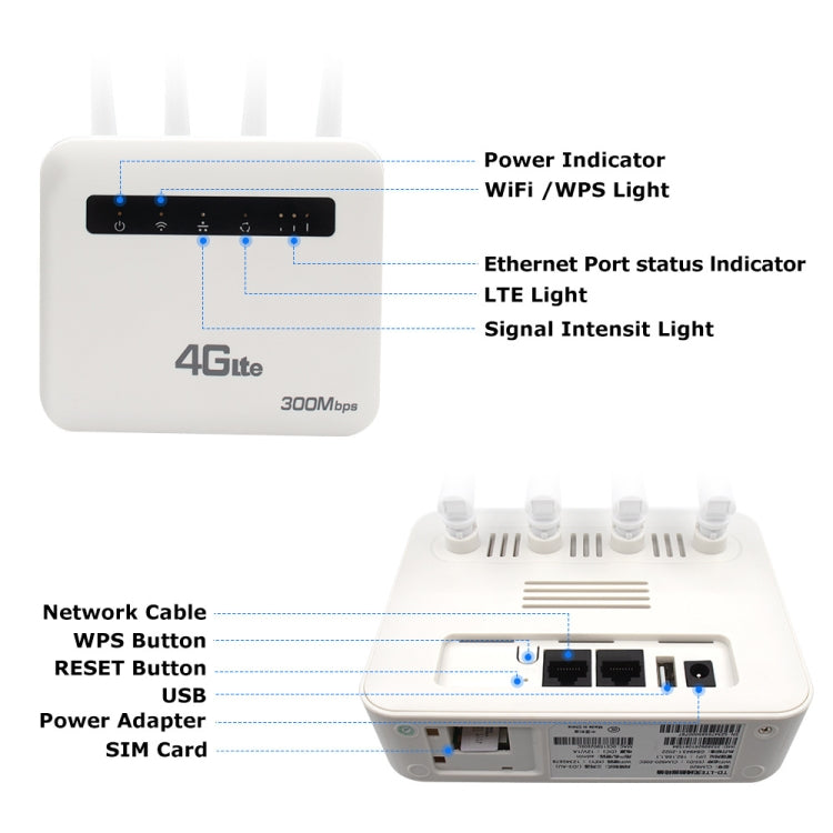 For European / Asian / African 4G CPE WiFi6 Plug-in Wireless Router Dual Port Wireless Hotspot, EU Plug(Milky White)