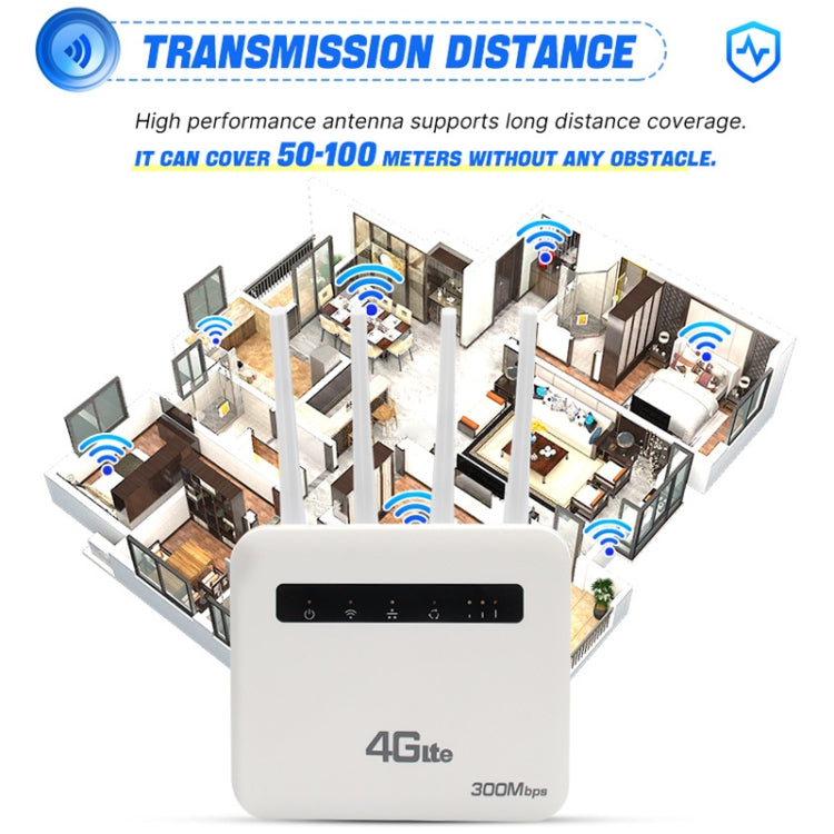 For European / Asian / African 4G CPE WiFi6 Plug-in Wireless Router Dual Port Wireless Hotspot, EU Plug(White)