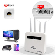 For European / Asian / African 4G CPE WiFi6 Plug-in Wireless Router Dual Port Wireless Hotspot, EU Plug(White)