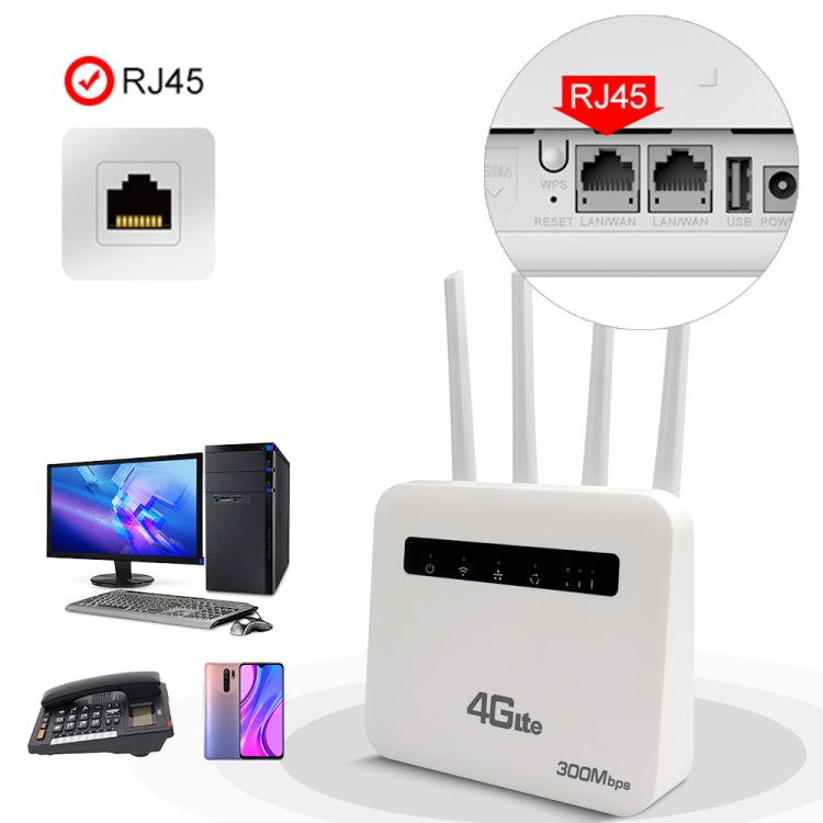 For European / Asian / African 4G CPE WiFi6 Plug-in Wireless Router Dual Port Wireless Hotspot, EU Plug(White)