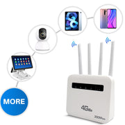 For European / Asian / African 4G CPE WiFi6 Plug-in Wireless Router Dual Port Wireless Hotspot, EU Plug(Milky White)