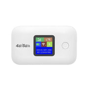 A8-EU Eurasian Version 4G Portable WiFi Wireless Type-C Plug And Play LTE Router Car Mobile Hotspot(White)