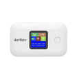 A8-AS Asian Version 4G Portable WiFi Wireless Type-C Plug And Play LTE Router Car Mobile Hotspot(White) - 4G Mobile Wifi by PMC TechLife | Online Shopping South Africa | PMC TechLife | Buy Now Pay Later Mobicred