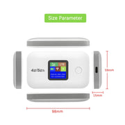 A8-EU Eurasian Version 4G Portable WiFi Wireless Type-C Plug And Play LTE Router Car Mobile Hotspot(Black)