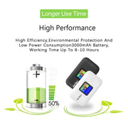 A8-EU Eurasian Version 4G Portable WiFi Wireless Type-C Plug And Play LTE Router Car Mobile Hotspot(White)