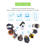 A8-AS Asian Version 4G Portable WiFi Wireless Type-C Plug And Play LTE Router Car Mobile Hotspot(White)