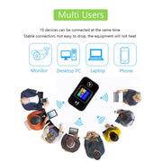 M9S-LCD Eurasian Version 4G Portable WiFi Plug-in Wireless Router Car WiFi