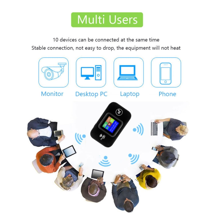 M9S-LCD Eurasian Version 4G Portable WiFi Plug-in Wireless Router Car WiFi