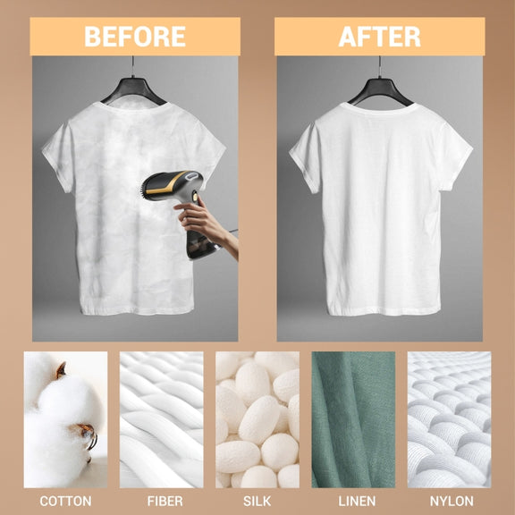 Small Portable Handheld Household Steam Spray Clothes Wrinkle Removal Iron, Size: UK Plug(White)