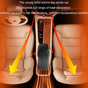 Portable Car Heater Small Fan Defogger, Color: 24V Red
