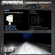 E23 40W 9V-30V 5 Inch Water-resistant 3-Eye Headlight(Spotlight White Light)
