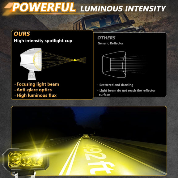 E23 40W 9V-30V 5 Inch Water-resistant 3-Eye Headlight(Floodlight Yellow Light)