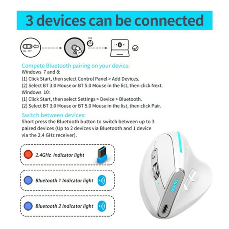 ZELOTES F36 9-Keys Vertical Grip Ergonomic Programming Dual Bluetooth + 2.4G Wireless Mouse(White) - Wireless Mice by ZELOTES | Online Shopping South Africa | PMC TechLife | Buy Now Pay Later Mobicred