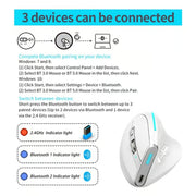 ZELOTES F36 9-Keys Vertical Grip Ergonomic Programming Dual Bluetooth + 2.4G Wireless Mouse(Black)