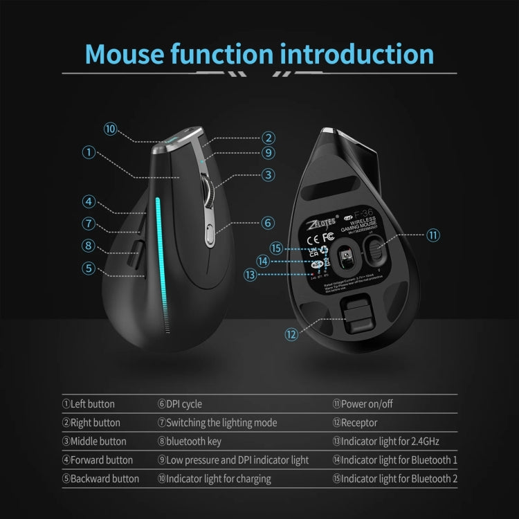 ZELOTES F36 9-Keys Vertical Grip Ergonomic Programming Dual Bluetooth + 2.4G Wireless Mouse(Black)