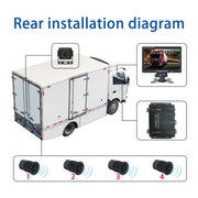 7 Inch Reversing Detection Visible AHD Digital Radar Image(PZ903)