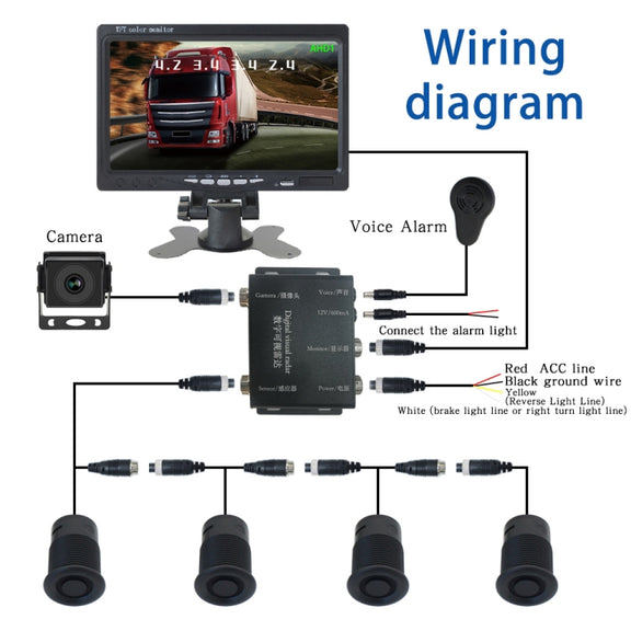 7 Inch Reversing Detection Visible AHD Digital Radar Image(PZ903)
