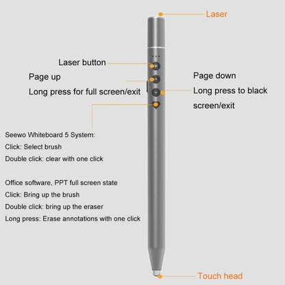 Multifunctional Conference Teaching Page Turning Pen Laser Pointer Without Telescopic -  by PMC Jewellery | Online Shopping South Africa | PMC Jewellery | Buy Now Pay Later Mobicred