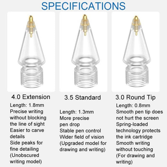 For Apple Pencil Series Replacement Nibs Modified Nibs, Style: 3.0 Round Head White Shell Gold Tip