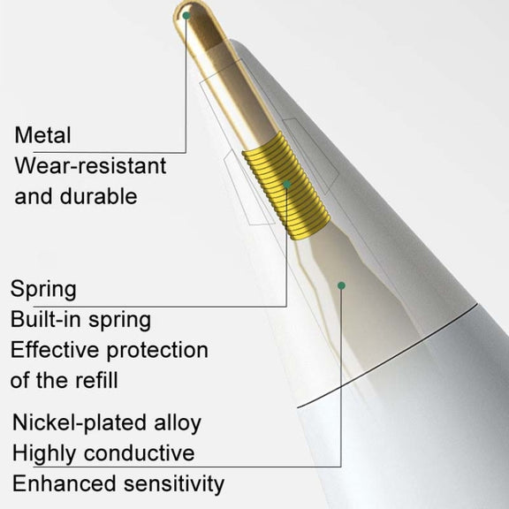 For Apple Pencil Series Replacement Nibs Modified Nibs, Style: 4.0 Extended Transparent Shell Gold Tip
