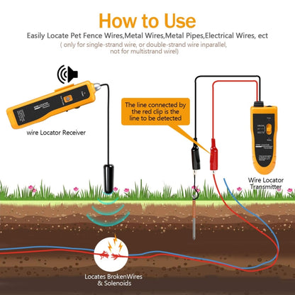 Underground Cable Location Tracking Instrument Cable Measuring Instrument - free shipping - PMC Jewellery - Order now!