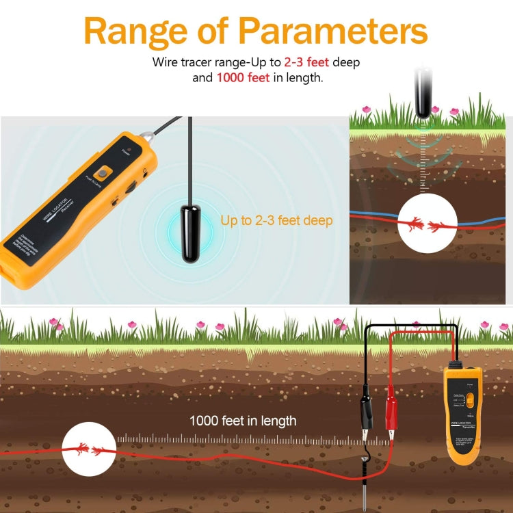 Underground Cable Location Tracking Instrument Cable Measuring Instrument - free shipping - PMC Jewellery - Order now!