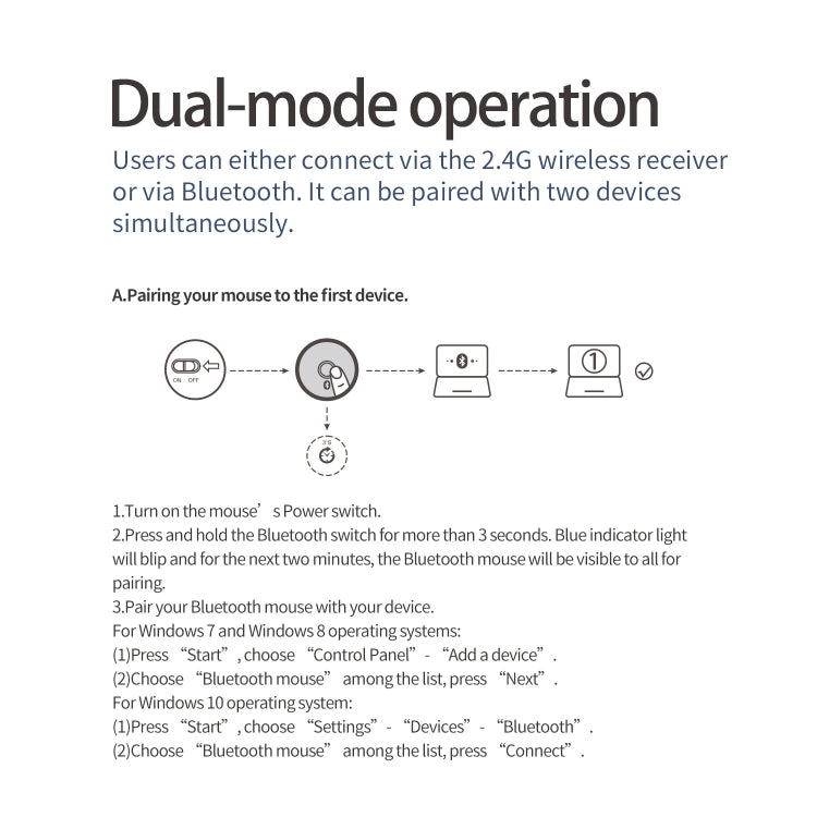 ZELOTES F-26C 8-Keys 2.4G+Bluetooth Dual-Mode LED Display Vertical Grip Wireless Mouse(Gray) - free shipping - PMC TechLife - Order now!