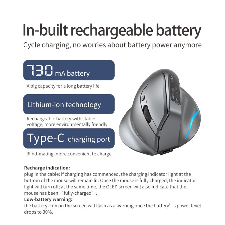 ZELOTES F-26C 8-Keys 2.4G+Bluetooth Dual-Mode LED Display Vertical Grip Wireless Mouse(Gray) - free shipping - PMC Jewellery - Order now!