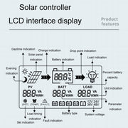 12V-24V 50A WIFI Remote MPPT Home Energy Storage Control System Solar Controller, Model: CM-D50