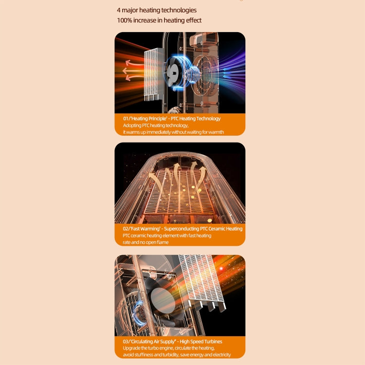 E68S 1200W PTC Ceramic Heating Desktop Smart Electric Heater, Plug: UK Plug(Remote Control Model) - Electric Heaters by PMC TechLife | Online Shopping South Africa | PMC TechLife | Buy Now Pay Later Mobicred