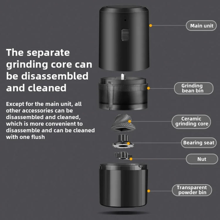USB Rechargeable Adjustable Coarse and Fine Household Portable Electric Coffee Bean Grinder(Black)