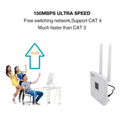 European Version B1/3/7/8/20/38/39/40/41 4G LTE CPE Colorful Screen Router Triple Network Plug and Play Mobile Router, EU Plug