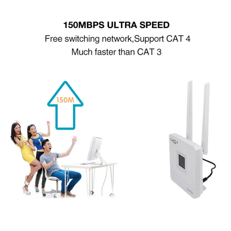 European Version B1/3/7/8/20/38/39/40/41 4G LTE CPE Colorful Screen Router Triple Network Plug and Play Mobile Router, EU Plug