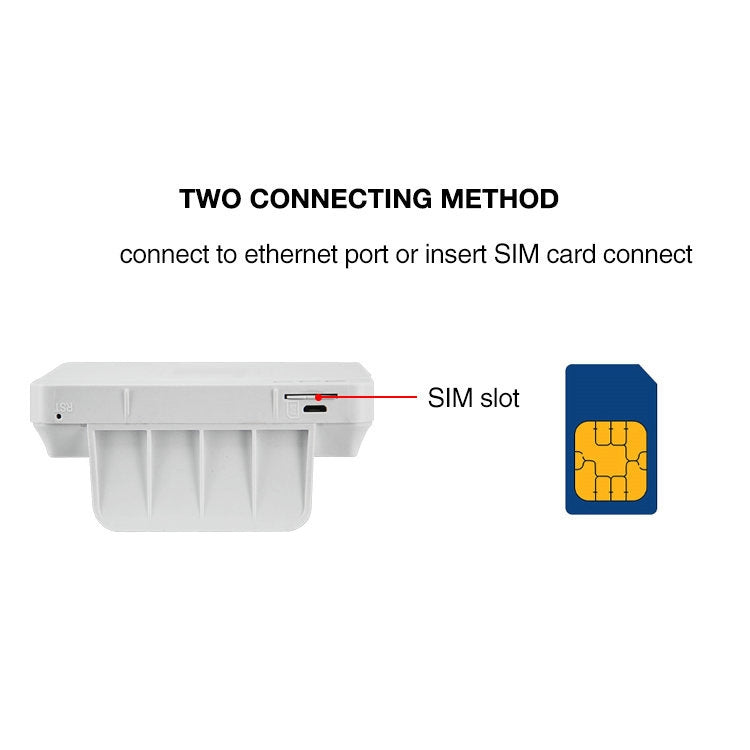 European Version B1/3/7/8/20/38/39/40/41 4G LTE CPE Colorful Screen Router Triple Network Plug and Play Mobile Router, EU Plug