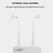 European Version B1/3/7/8/20/38/39/40/41 4G LTE CPE Colorful Screen Router Triple Network Plug and Play Mobile Router, EU Plug