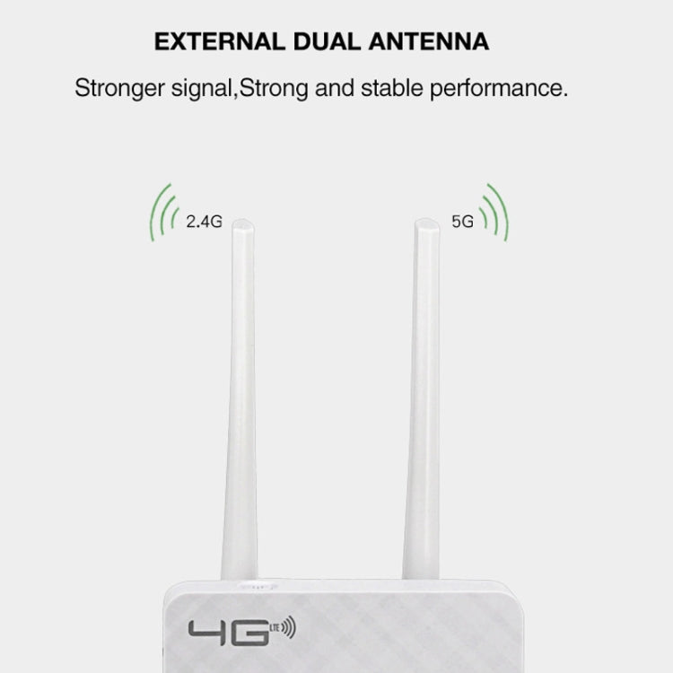European Version B1/3/7/8/20/38/39/40/41 4G LTE CPE Colorful Screen Router Triple Network Plug and Play Mobile Router, EU Plug