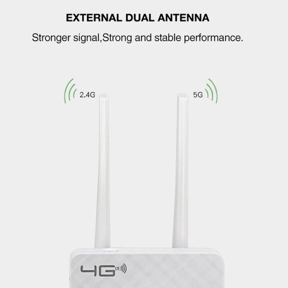 US Version B2/4/5/12/17 4G LTE CPE Colorful Screen Router Triple Network Plug and Play Mobile Router, EU Plug