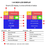 Asian Version B1/3/5/38/39/40/41 4G LTE CPE Colorful Screen Router Triple Network Plug and Play Mobile Router, EU Plug