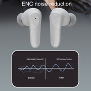 A98 AI Intelligent Translation Wireless Physical Noise Cancellation Bluetooth Earphones(White Blue)
