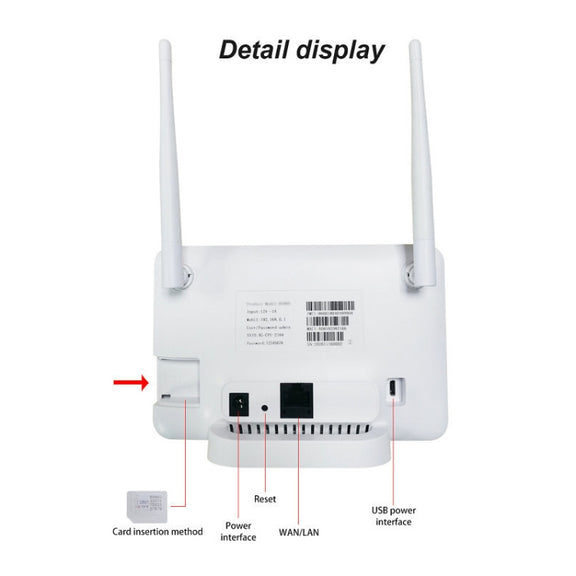Eurasian Version 4G CPE Wireless Plug-In Mobile Router Network Cable Mobile WiFi, EU Plug
