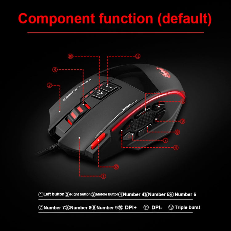 ZELOTES C19 12-Keys Ergonomic Programming Custom Wired Mouse(Black) - free shipping - PMC Jewellery - Order now!