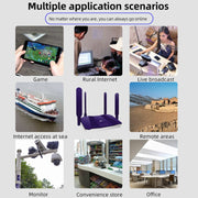 4G WiFi6 SIM Card CPE Wireless Router, EU Plug For European / African / Asian
