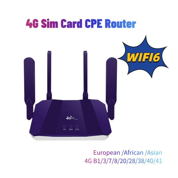 4G WiFi6 SIM Card CPE Wireless Router, EU Plug For European / African / Asian - Wireless Routers by PMC TechLife | Online Shopping South Africa | PMC TechLife | Buy Now Pay Later Mobicred