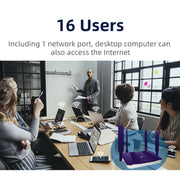 4G WiFi6 SIM Card CPE Wireless Router, EU Plug For European / African / Asian