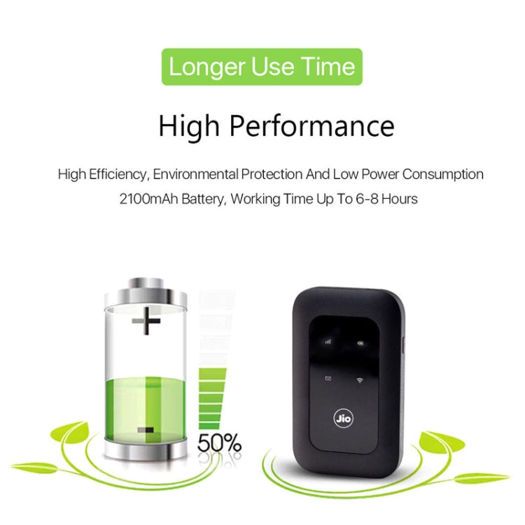 Jio MF680S 4G+ Wireless SIM Card Router Portable WiFi Asian Version - 4G Mobile Wifi by Jio | Online Shopping South Africa | PMC Jewellery | Buy Now Pay Later Mobicred